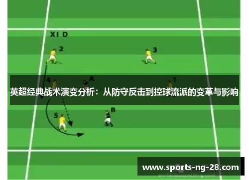 英超经典战术演变分析:从防守反击到控球流派的变革与影响 英超经典战术演变分析:从防守反击到控球流派的变革与影响