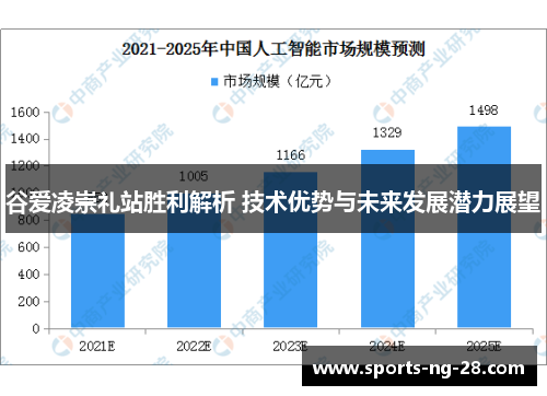 谷爱凌崇礼站胜利解析 技术优势与未来发展潜力展望 谷爱凌崇礼站胜利解析 技术优势与未来发展潜力展望