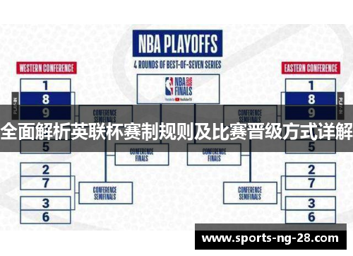 全面解析英联杯赛制规则及比赛晋级方式详解