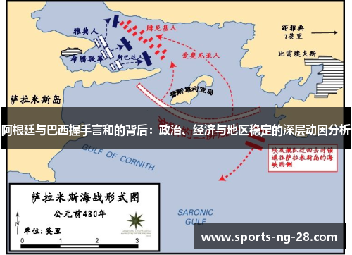阿根廷与巴西握手言和的背后:政治、经济与地区稳定的深层动因分析 阿根廷与巴西握手言和的背后:政治、经济与地区稳定的深层动因分析