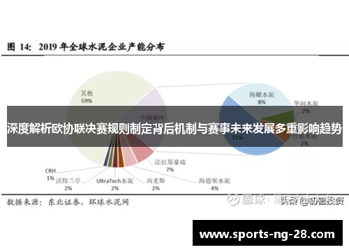 深度解析欧协联决赛规则制定背后机制与赛事未来发展多重影响趋势