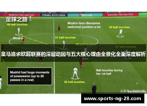 皇马追求欧超联赛的深层动因与五大核心理由全景化全面深度解析