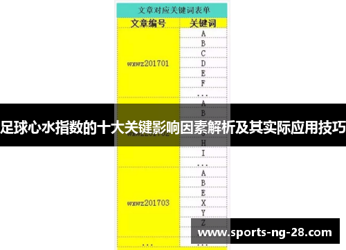 足球心水指数的十大关键影响因素解析及其实际应用技巧