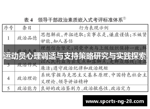 运动员心理调适与支持策略研究与实践探索